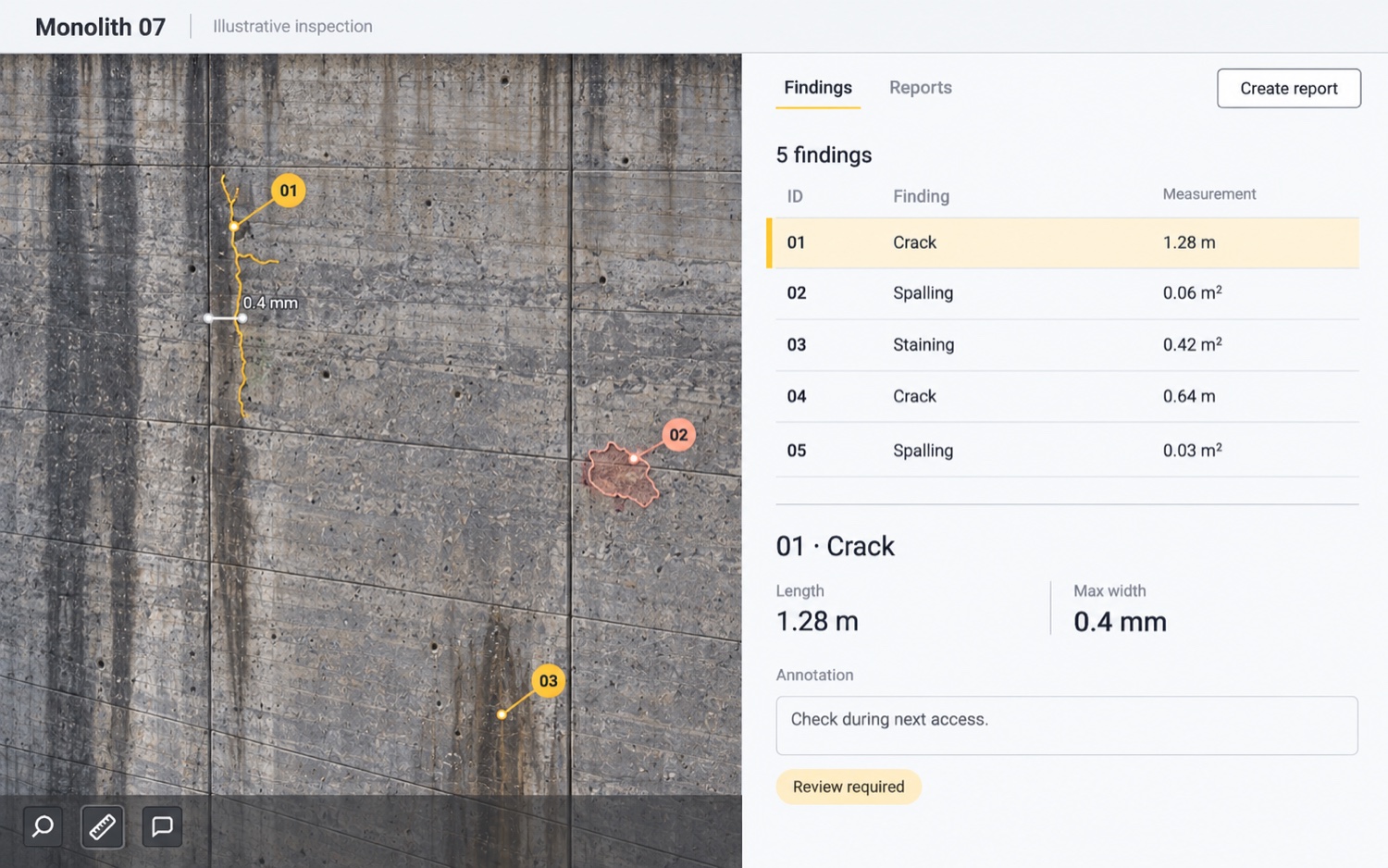 The Spotscale viewer: a dam surface with findings marked, beside a list of findings and their measurements